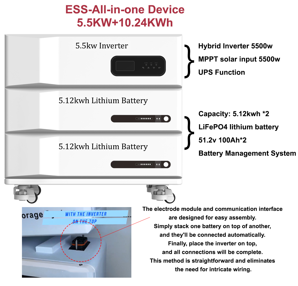 High Voltage Solar Powered Generator LiFePO4 Solar Generator for House - Image 3