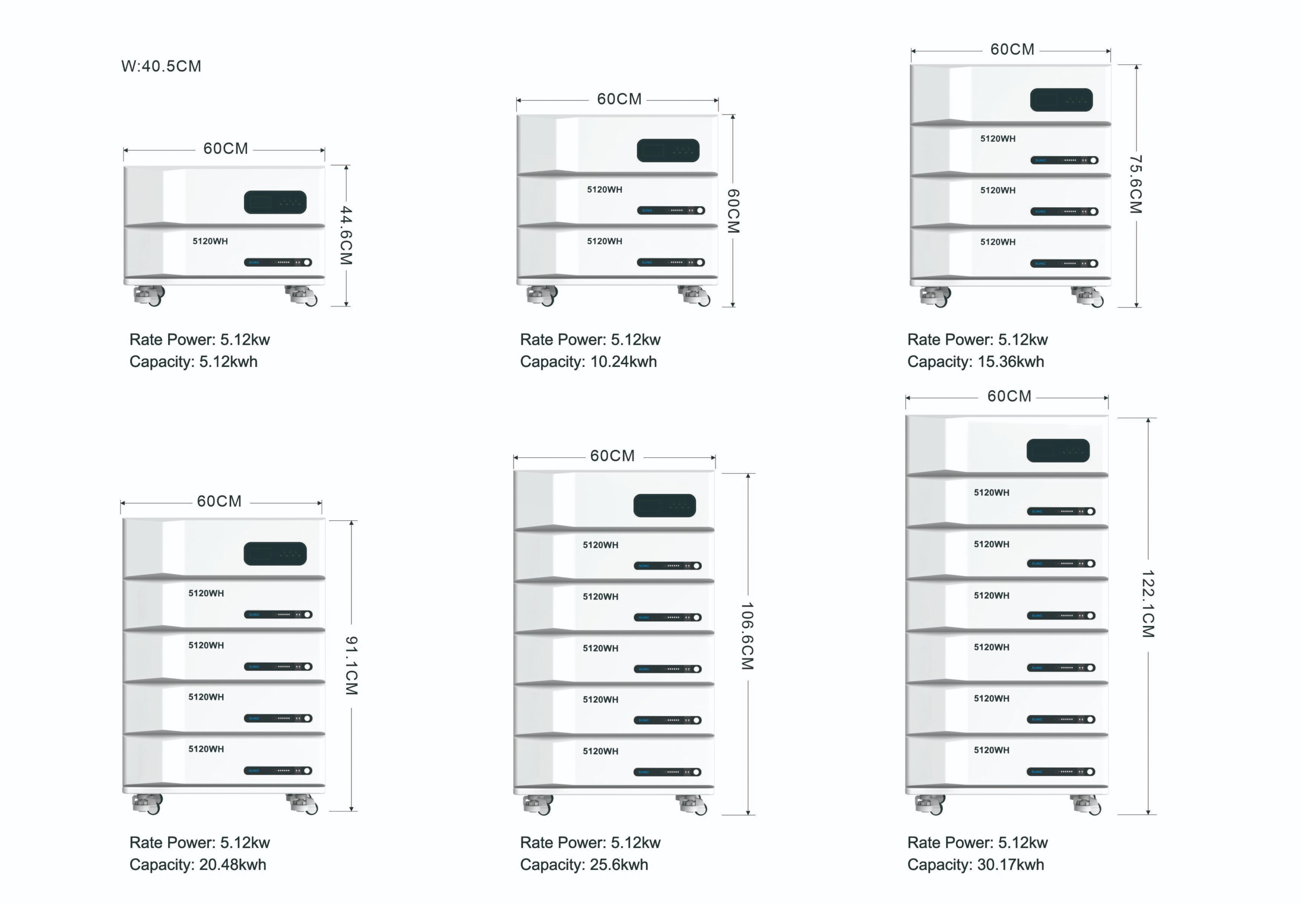 High Voltage Solar Powered Generator LiFePO4 Solar Generator for House - Image 5