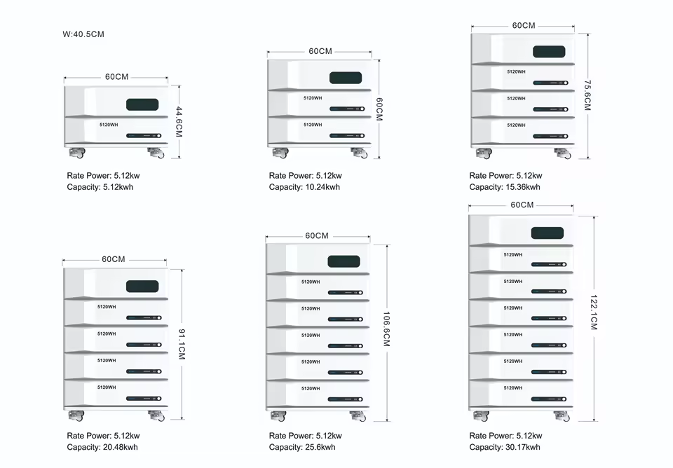 Home Power Supply 230V EV AC Solar Charging Generator LiFePO4 Battery Camping Backup Emergency Power Station - Image 5