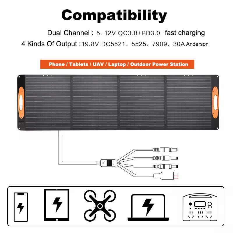 100W/200W/300W/400W Solar Panel Fast Charger Mono Foldable Panels Portable Energy Storage Power Supply Solar Panels for Home Camping - Image 2